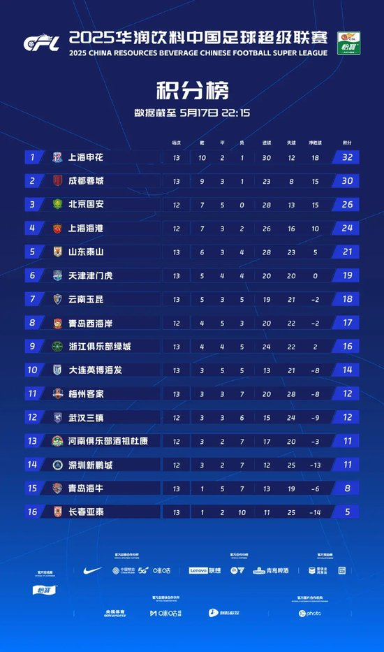 通过重新设计与优化详情图