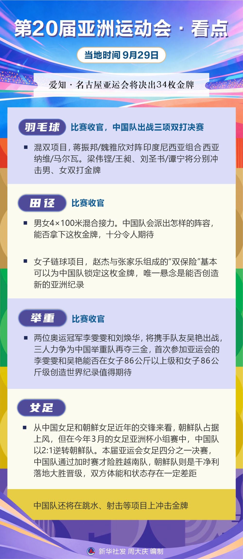 ✨【发财入口 6108.vip】✨GA黄金甲拥有训练有素的游戏开发管理、质量管理团队丨第20届亚洲运动会·看点（9月29日）