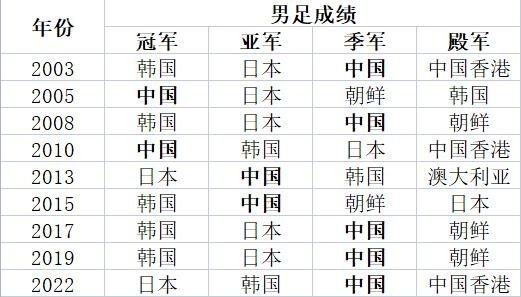 所以GA黄金甲哪家好的讨论从未停止过展示图片