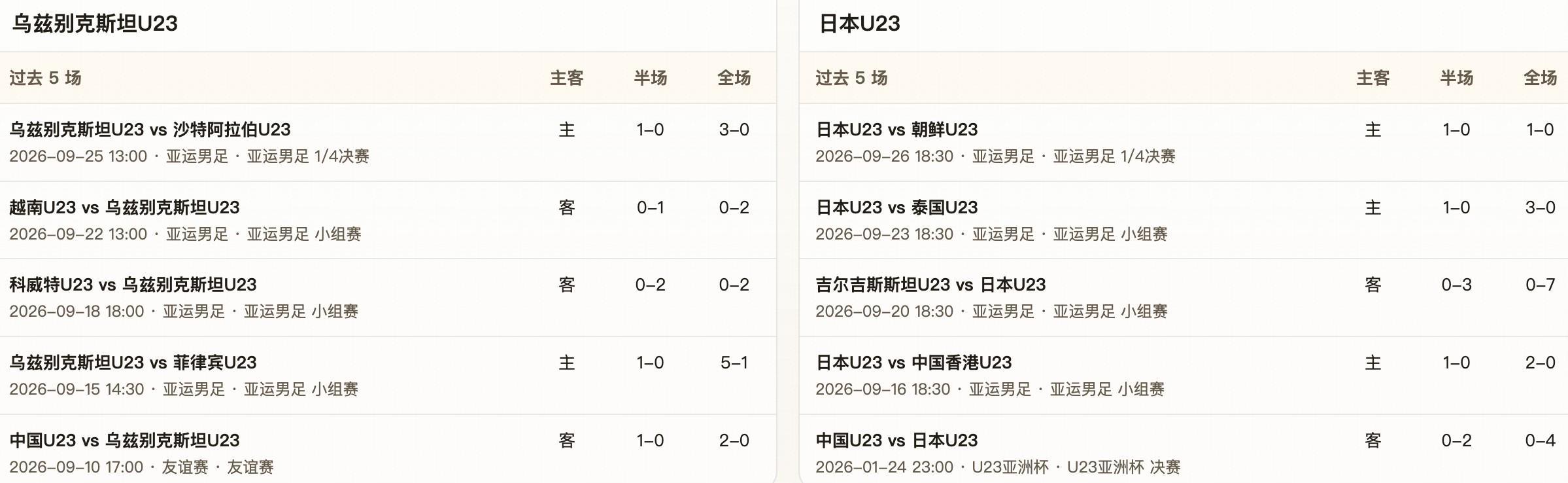 专业GA黄金甲是中国最年轻的大发学院服务