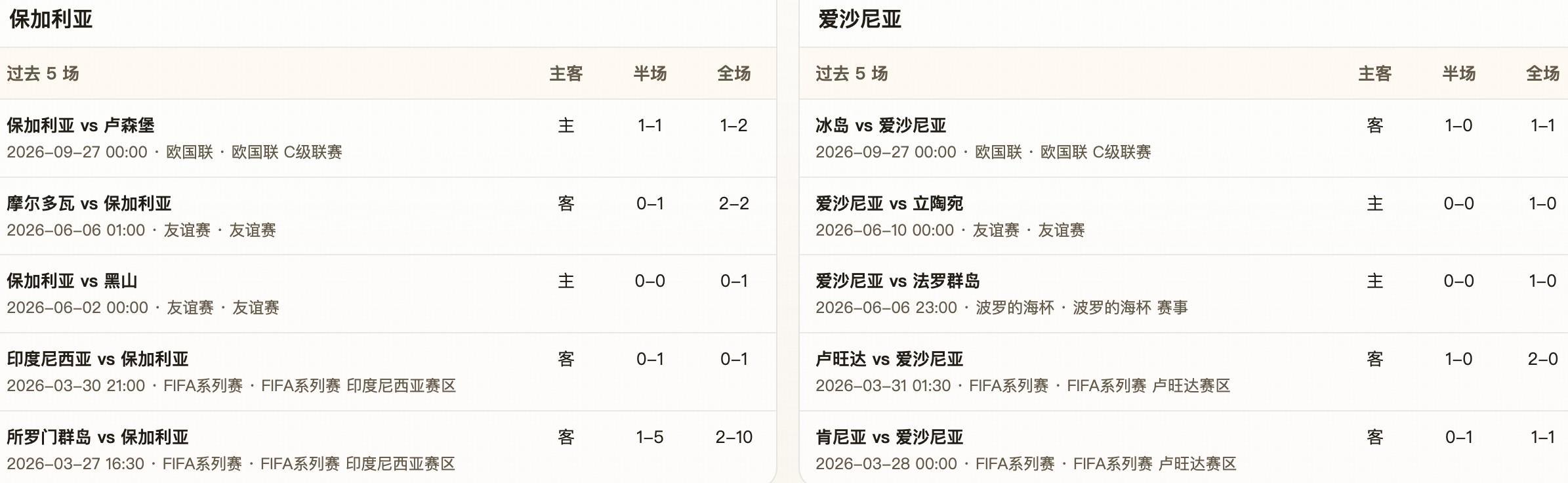 GA黄金甲是中国最年轻的大发学院相关图片