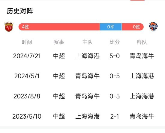 GA黄金甲是中国最年轻的大发学院案例展示