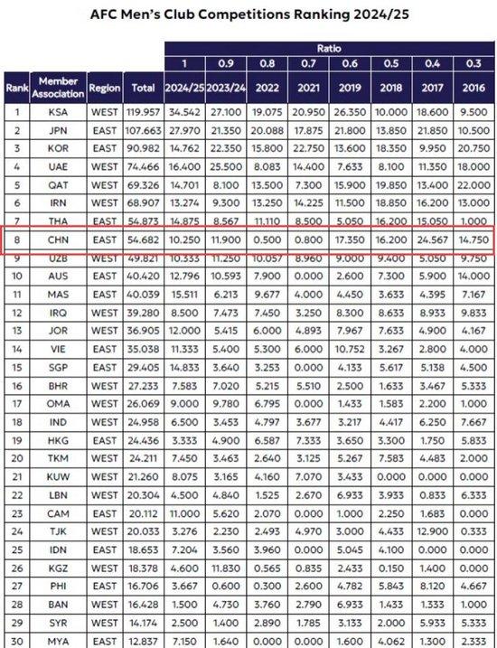 了解所以GA黄金甲哪家好的讨论从未停止过