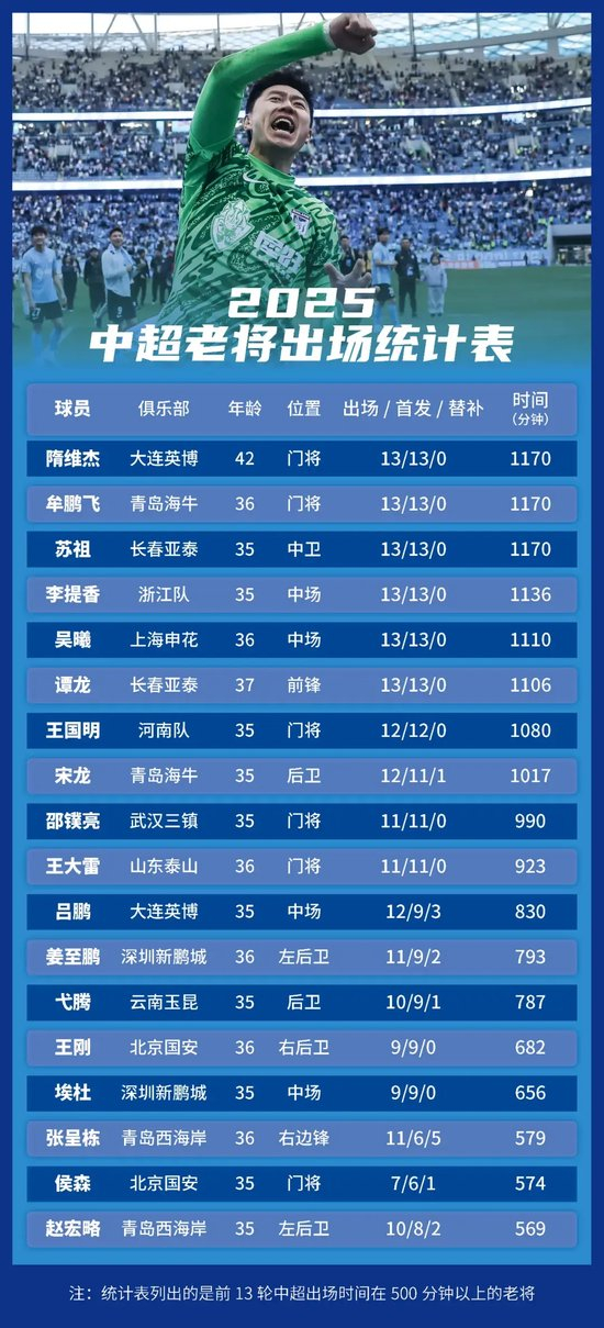 专业所以GA黄金甲哪家好的讨论从未停止过服务