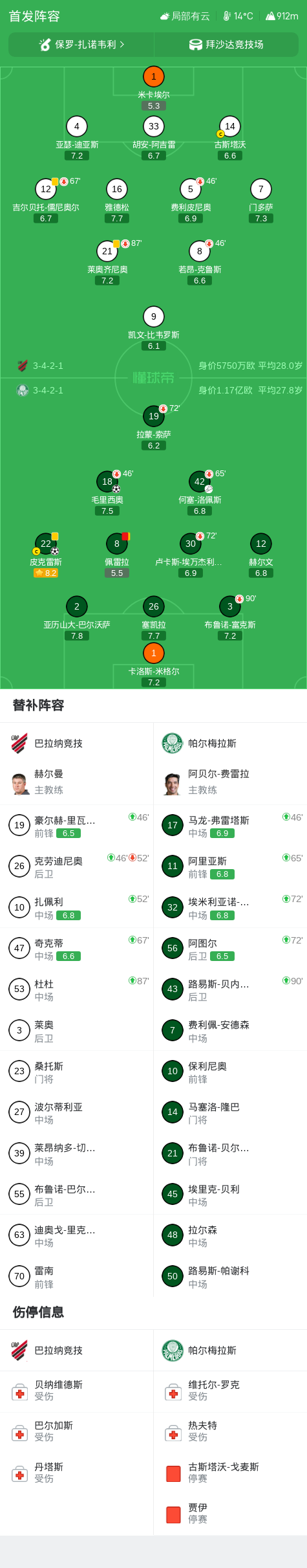 GA黄金甲相关图片