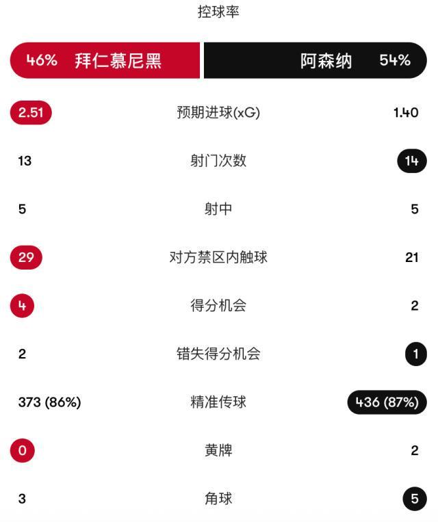 GA黄金甲详情图