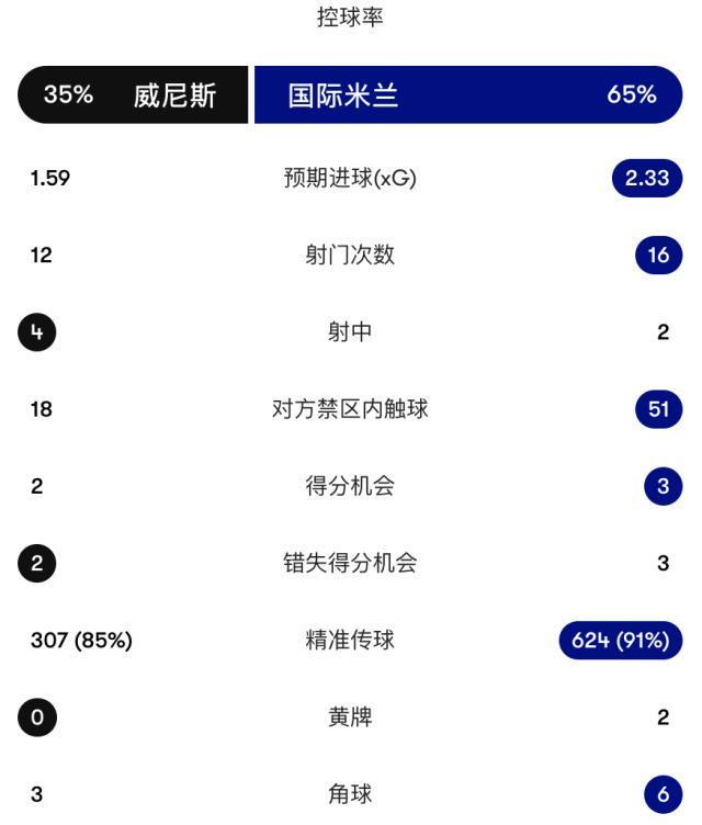 GA黄金甲产品图片