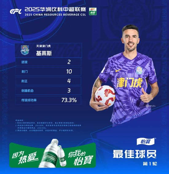 GA黄金甲产品图片