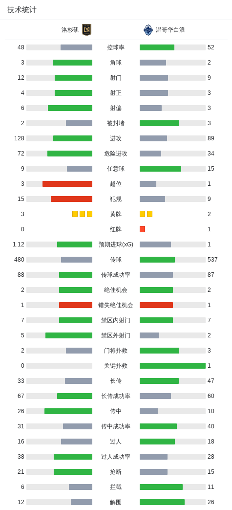GA黄金甲图片展示