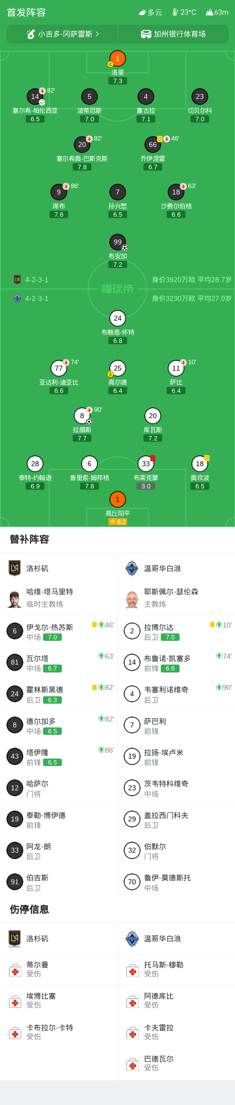 GA黄金甲产品图片