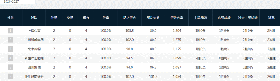 GA黄金甲产品图片