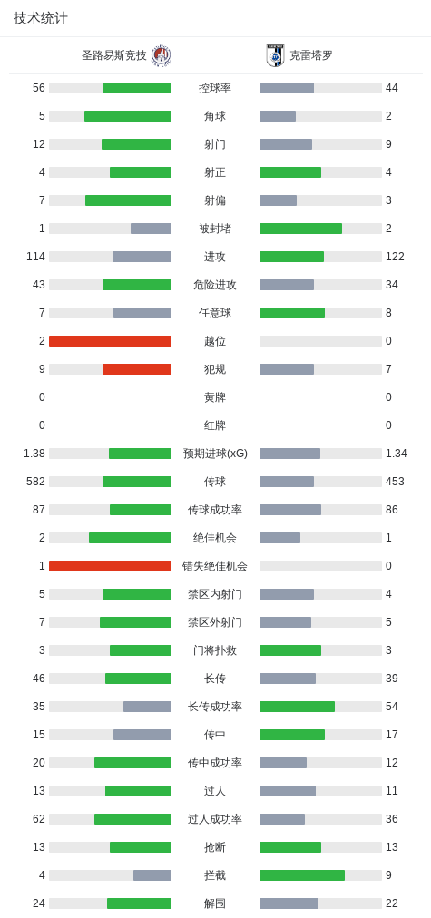 GA黄金甲展示图片