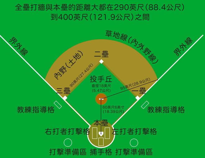 专业GA黄金甲服务