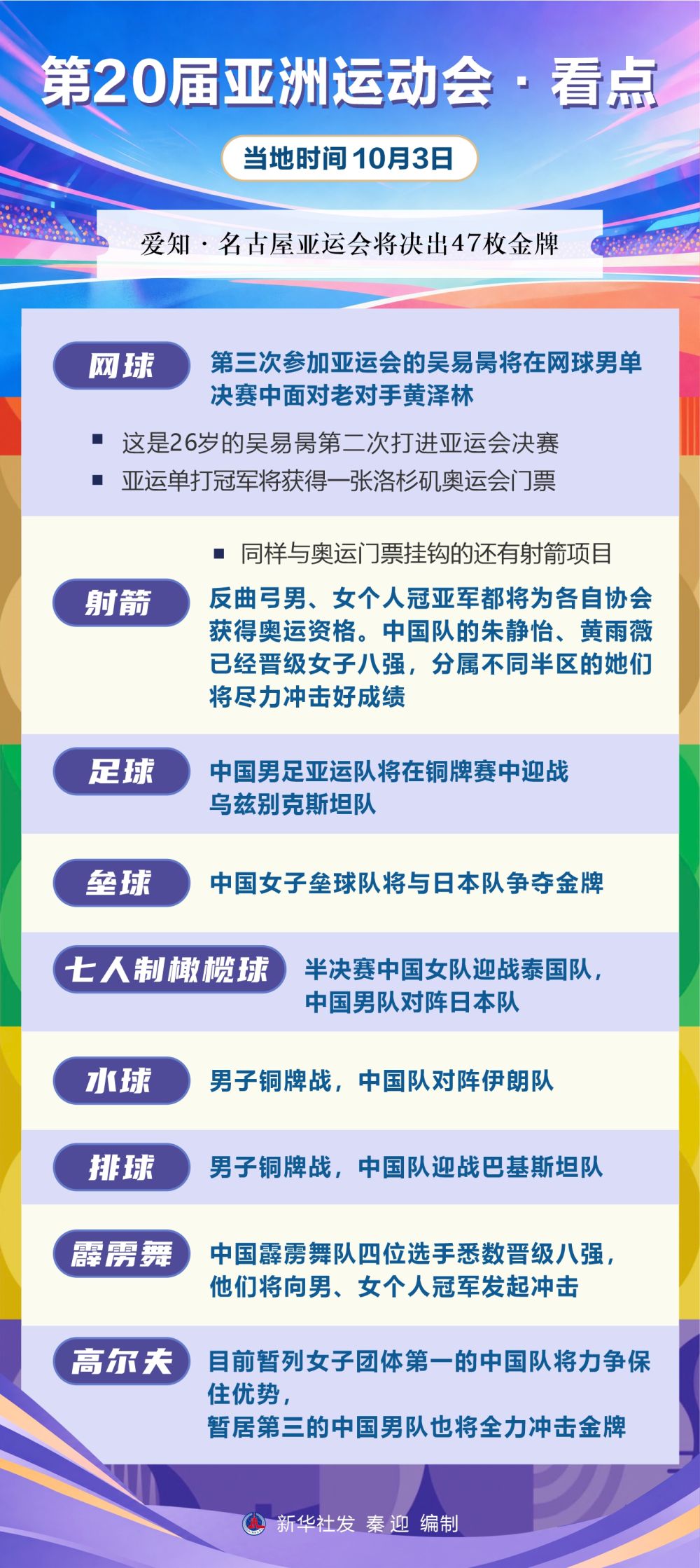GA黄金甲介绍图片